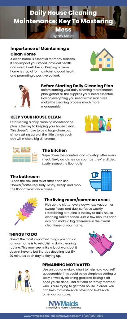 How Much Good Impact to Our Positive Mentality Live in Clean House?