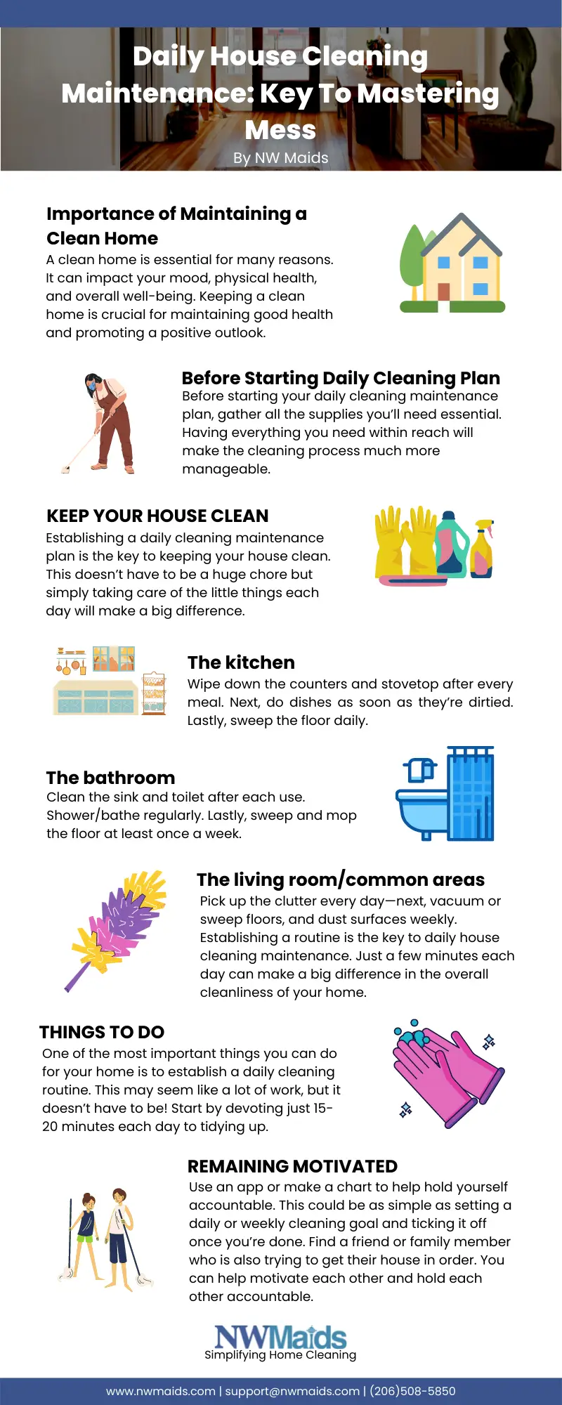 How Much Good Impact to Our Positive Mentality Live in Clean House?