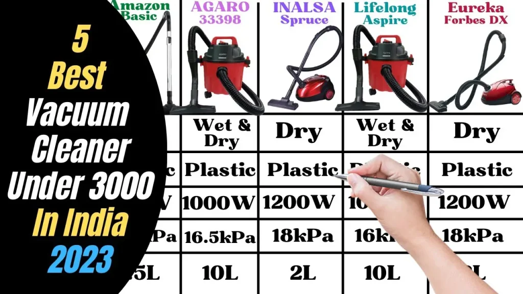 Top 5 Cleanername in the World?