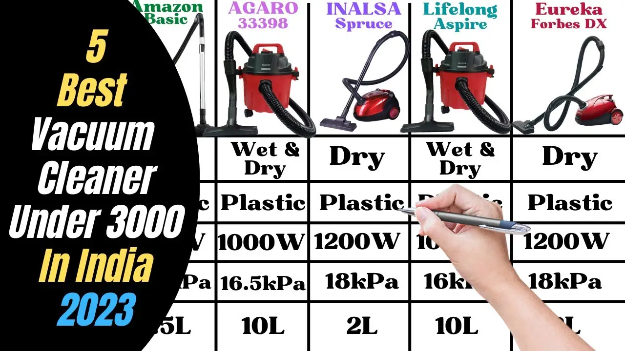 Top 5 Cleanername in the World?