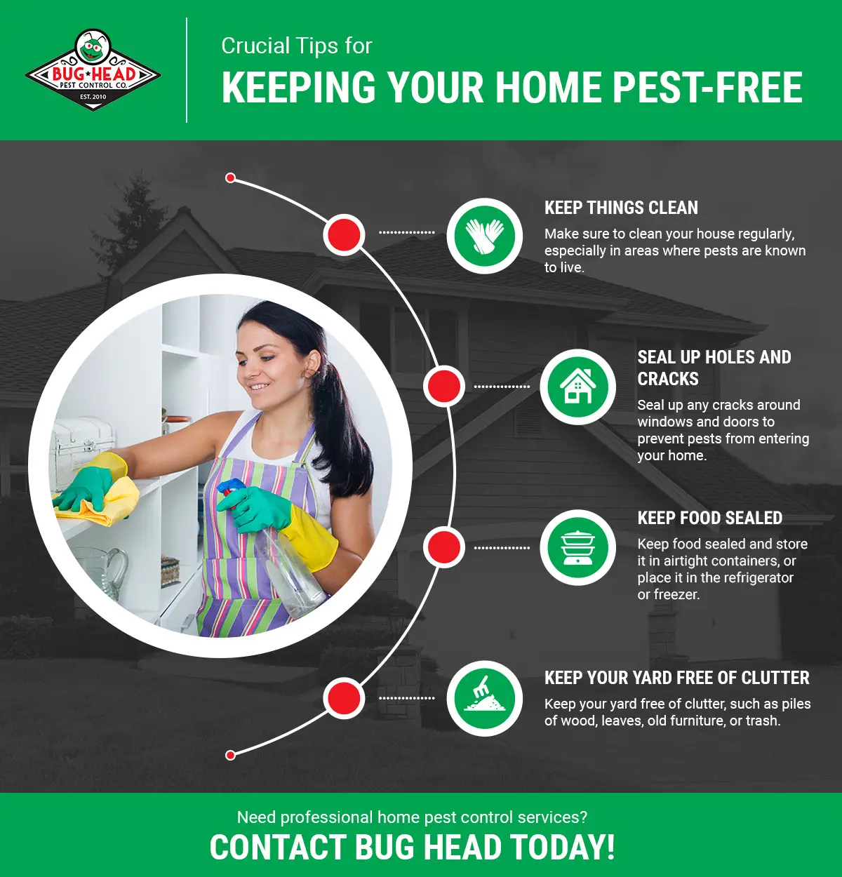How to Keep Your Home Clean And Pest-Free.
