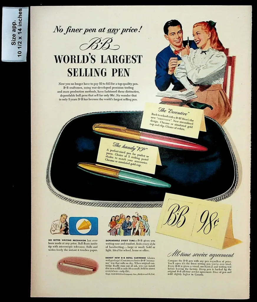 House Decoration Produce Selling Top 10 Company in the World ?