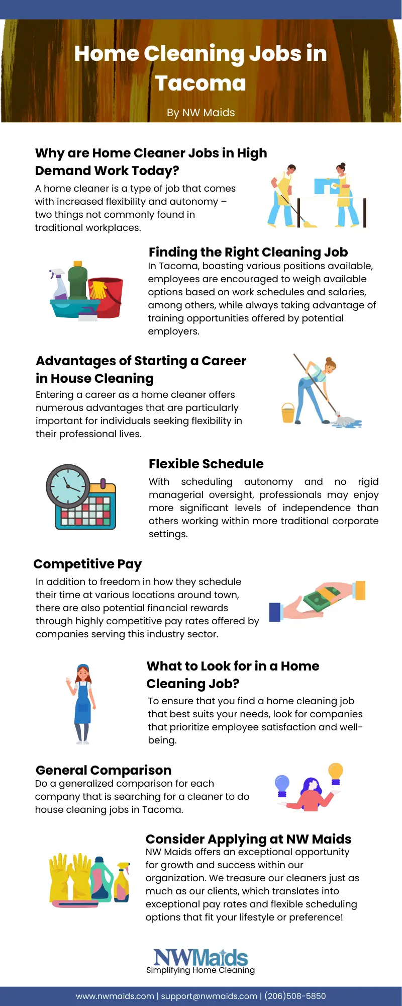 House Clean Jobs near Me,House Cleaning Services Near,House Cleaning near Me,
